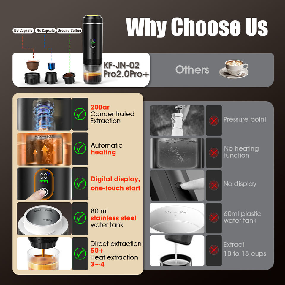 AROMIO™ Portable Espresso Barista