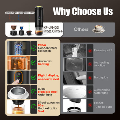 AROMIO™ Portable Espresso Barista